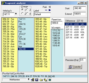 fragment analyzer2