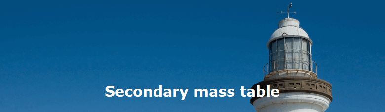 Secondary mass table